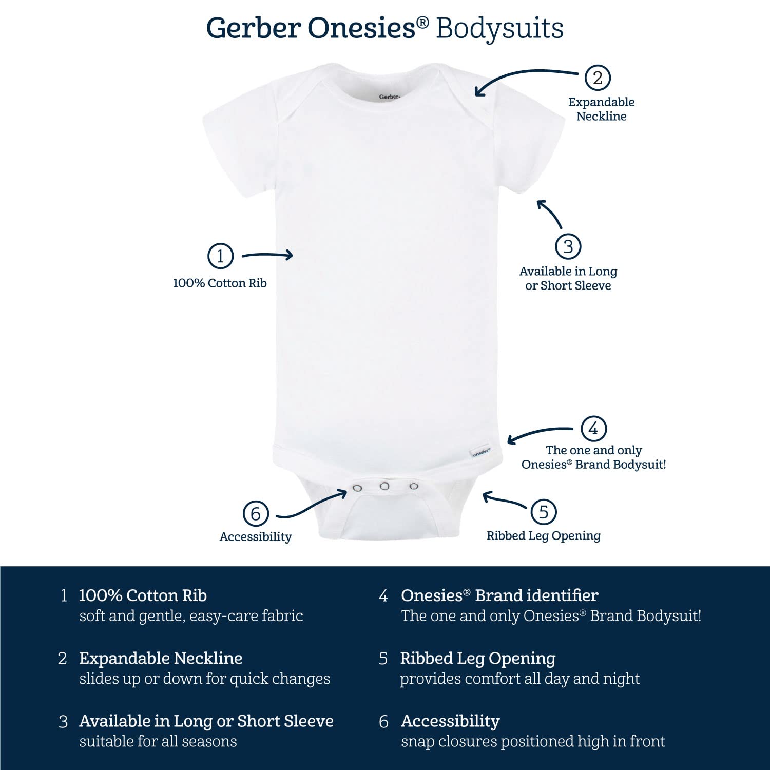 Gerber Baby 8-Pack Short Sleeve Onesies Bodysuits, Animals Green, 0-3 Months