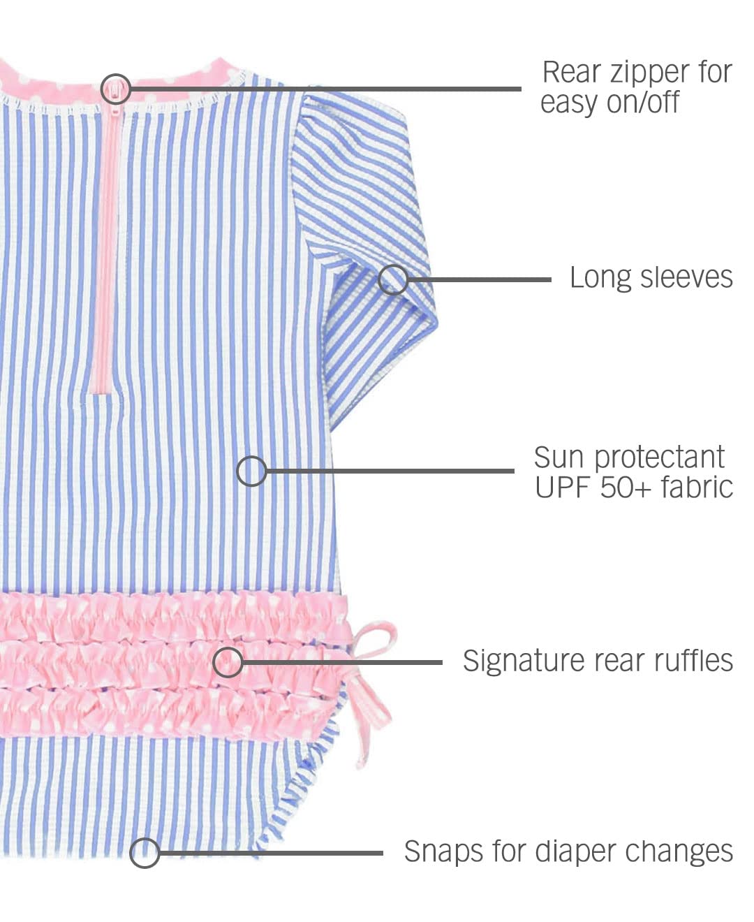 RuffleButts Baby-Girls Seersucker Long Sleeve Rash Guard - One Piece Swimsuit UPF 50+ Toddler