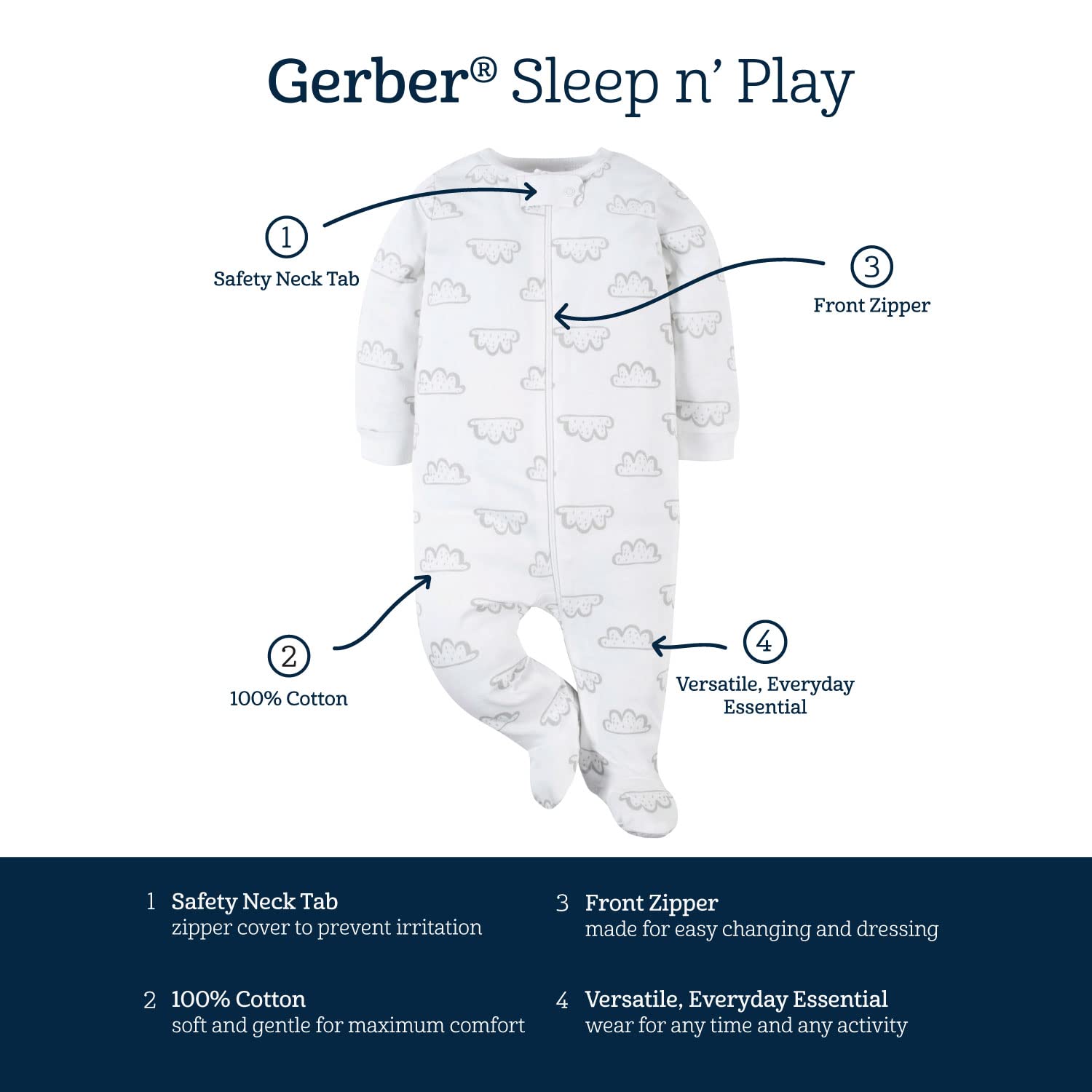 Gerber Baby Boys 4 Pack Sleep 'N Play Footie, Dinosaur Blue, 0-3 Months