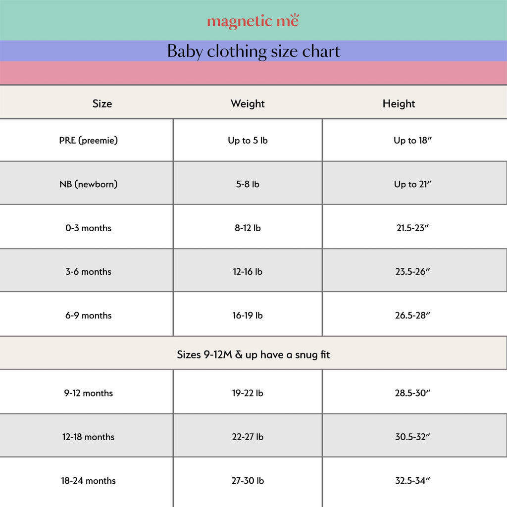 Magnetic Me Cloudstretch 4-Pack Bundle | Magnetic Baby Footie Pajamas | Girls - 1 | 3-6 Months